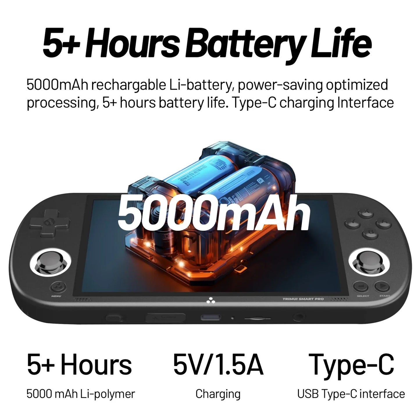 NeoRetro™ Trimui Smart Pro S
